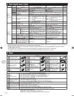 Preview for 114 page of Mitsubishi Electric MAC-334IF-E Installation Manual