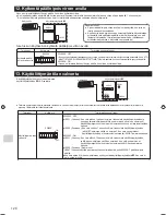 Preview for 120 page of Mitsubishi Electric MAC-334IF-E Installation Manual