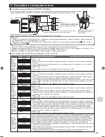 Preview for 139 page of Mitsubishi Electric MAC-334IF-E Installation Manual