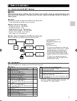 Preview for 3 page of Mitsubishi Electric MAC-399IF-E Installation Manual