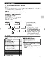 Preview for 11 page of Mitsubishi Electric MAC-399IF-E Installation Manual