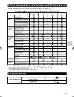 Preview for 41 page of Mitsubishi Electric MAC-399IF-E Installation Manual