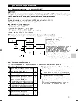 Preview for 51 page of Mitsubishi Electric MAC-399IF-E Installation Manual