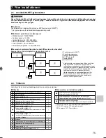 Preview for 75 page of Mitsubishi Electric MAC-399IF-E Installation Manual