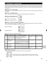 Preview for 85 page of Mitsubishi Electric MAC-399IF-E Installation Manual