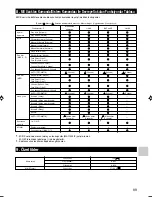 Preview for 89 page of Mitsubishi Electric MAC-399IF-E Installation Manual