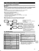 Preview for 91 page of Mitsubishi Electric MAC-399IF-E Installation Manual