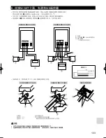 Preview for 103 page of Mitsubishi Electric MAC-399IF-E Installation Manual