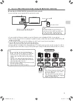 Предварительный просмотр 5 страницы Mitsubishi Electric MAC-497IF-E Installation Manual