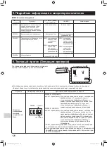 Предварительный просмотр 15 страницы Mitsubishi Electric MAC-497IF-E Installation Manual