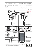 Preview for 9 page of Mitsubishi Electric MAC-558 User Manual