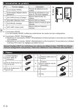 Предварительный просмотр 14 страницы Mitsubishi Electric MAC-567IF-E Installation Manual