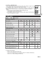 Предварительный просмотр 7 страницы Mitsubishi Electric MAC-567IF-E Setup Manual