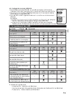 Предварительный просмотр 21 страницы Mitsubishi Electric MAC-567IF-E Setup Manual