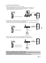 Предварительный просмотр 47 страницы Mitsubishi Electric MAC-567IF-E Setup Manual