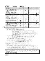 Предварительный просмотр 50 страницы Mitsubishi Electric MAC-567IF-E Setup Manual