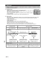 Предварительный просмотр 88 страницы Mitsubishi Electric MAC-567IF-E Setup Manual