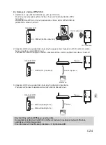 Предварительный просмотр 89 страницы Mitsubishi Electric MAC-567IF-E Setup Manual