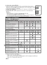 Предварительный просмотр 98 страницы Mitsubishi Electric MAC-567IF-E Setup Manual