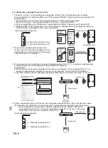 Предварительный просмотр 104 страницы Mitsubishi Electric MAC-567IF-E Setup Manual