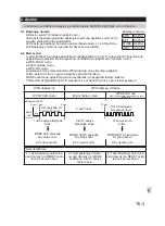 Предварительный просмотр 123 страницы Mitsubishi Electric MAC-567IF-E Setup Manual