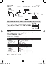 Предварительный просмотр 11 страницы Mitsubishi Electric MAC-587IF-E Installation Manual