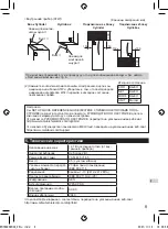 Предварительный просмотр 19 страницы Mitsubishi Electric MAC-587IF-E Installation Manual