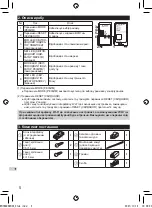 Предварительный просмотр 24 страницы Mitsubishi Electric MAC-587IF-E Installation Manual