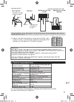 Preview for 27 page of Mitsubishi Electric MAC-587IF-E Installation Manual