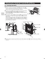 Preview for 7 page of Mitsubishi Electric MAC-821SC-E Installation Manual