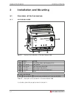 Preview for 14 page of Mitsubishi Electric MAM-AM20 Instruction Manual