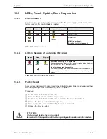 Preview for 39 page of Mitsubishi Electric MAM-AM20 Instruction Manual