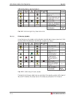 Preview for 40 page of Mitsubishi Electric MAM-AM20 Instruction Manual