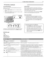 Preview for 9 page of Mitsubishi Electric MB-S65A Owner'S Manual