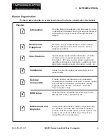 Preview for 5 page of Mitsubishi Electric MC 200 User Manual