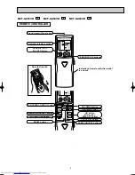 Предварительный просмотр 3 страницы Mitsubishi Electric MCF-A12WV-E1 Service Manual