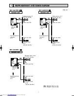 Предварительный просмотр 7 страницы Mitsubishi Electric MCF-A12WV-E1 Service Manual