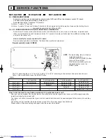 Предварительный просмотр 8 страницы Mitsubishi Electric MCF-A12WV-E1 Service Manual