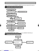 Предварительный просмотр 13 страницы Mitsubishi Electric MCF-A12WV-E1 Service Manual