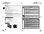 Preview for 2 page of Mitsubishi Electric MCF-GA35VB Operating Instructions Manual