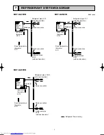 Предварительный просмотр 7 страницы Mitsubishi Electric MCF-GA35VB Service Manual