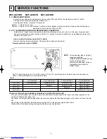 Предварительный просмотр 8 страницы Mitsubishi Electric MCF-GA35VB Service Manual