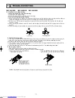 Предварительный просмотр 10 страницы Mitsubishi Electric MCF-GA35VB Service Manual