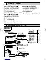 Предварительный просмотр 2 страницы Mitsubishi Electric MCFH-A12WV Service Manual