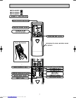 Предварительный просмотр 3 страницы Mitsubishi Electric MCFH-A12WV Service Manual