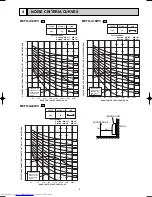 Предварительный просмотр 5 страницы Mitsubishi Electric MCFH-A12WV Service Manual