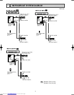 Предварительный просмотр 8 страницы Mitsubishi Electric MCFH-A12WV Service Manual