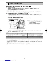 Предварительный просмотр 9 страницы Mitsubishi Electric MCFH-A12WV Service Manual