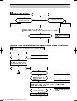 Предварительный просмотр 15 страницы Mitsubishi Electric MCFH-A12WV Service Manual