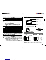 Предварительный просмотр 3 страницы Mitsubishi Electric MCFH-GA35VB Operating Instructions Manual